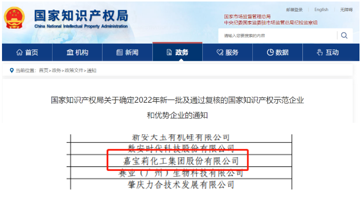 嘉寶莉于2017年首次通過國(guó)家知識(shí)產(chǎn)權(quán)優(yōu)勢(shì)企業(yè)認(rèn)定,本次復(fù)核認(rèn)定,是政府和社會(huì)對(duì)嘉寶莉在知識(shí)產(chǎn)權(quán)工作的堅(jiān)實(shí)認(rèn)可,也是嘉寶莉在知識(shí)產(chǎn)權(quán)領(lǐng)域?qū)嵙Ψ€(wěn)步提升的見證。 嘉寶莉于2017年首次通過國(guó)家知識(shí)產(chǎn)權(quán)優(yōu)勢(shì)企業(yè)認(rèn)定,本次復(fù)核認(rèn)定,是政府和社會(huì)對(duì)嘉寶莉在知識(shí)產(chǎn)權(quán)工作的堅(jiān)實(shí)認(rèn)可,也是嘉寶莉在知識(shí)產(chǎn)權(quán)領(lǐng)域?qū)嵙Ψ€(wěn)步提升的見證。