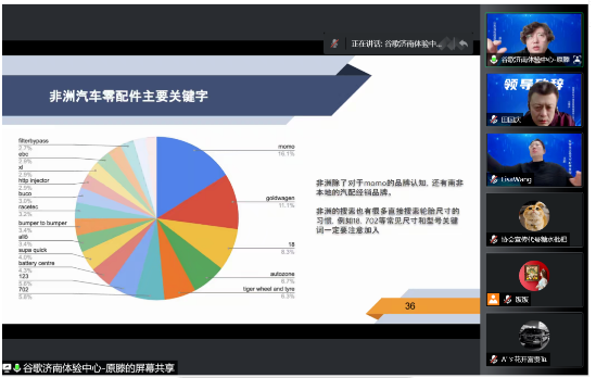 eBay大中華區(qū)招商經(jīng)理王志剛，介紹輪胎、汽配等在歐美地區(qū)的市場規(guī)模
