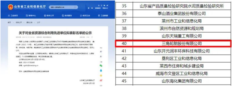 山東兩項重要名單，三角輪胎入選！