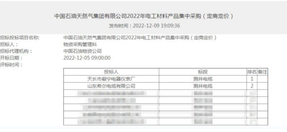 希爾電纜產品正式進入中國測井行業集采目錄 希爾電纜產品正式進入中國測井行業集采目錄
