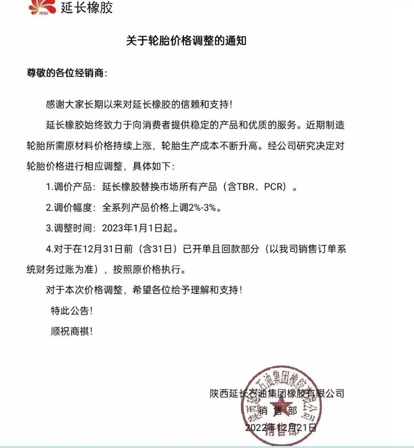 關(guān)于價格調(diào)整通知 關(guān)于價格調(diào)整通知