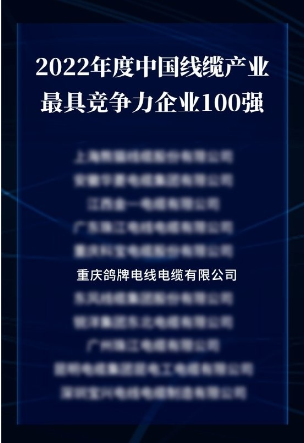 2022年中國線纜產業最具競爭力企業100強榜單發布,鴿牌電線電纜實力上榜 2022年中國線纜產業最具競爭力企業100強榜單發布,鴿牌電線電纜實力上榜