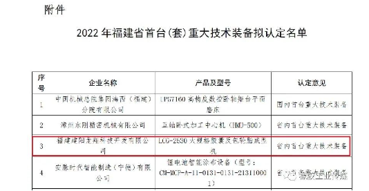 龍翔科技,榮獲2022年福建省首臺(套)重大技術(shù)裝備認(rèn)定 龍翔科技,榮獲2022年福建省首臺(套)重大技術(shù)裝備認(rèn)定