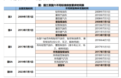 全鋼胎市場(chǎng)中長(zhǎng)期利好 全鋼胎市場(chǎng)中長(zhǎng)期利好