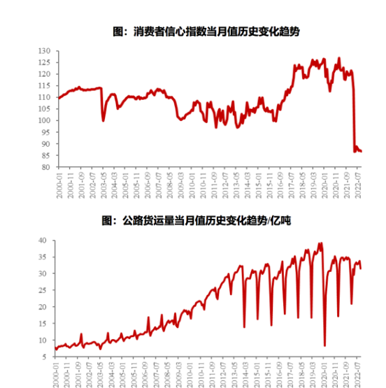 兩大因素,驅(qū)動(dòng)全鋼胎市場(chǎng)增長(zhǎng)! 兩大因素,驅(qū)動(dòng)全鋼胎市場(chǎng)增長(zhǎng)!