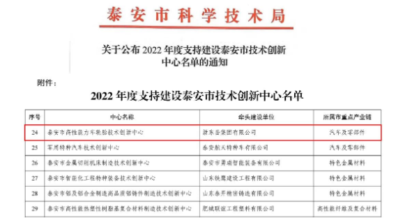 輪胎技術創新中心,獲批! 輪胎技術創新中心,獲批!