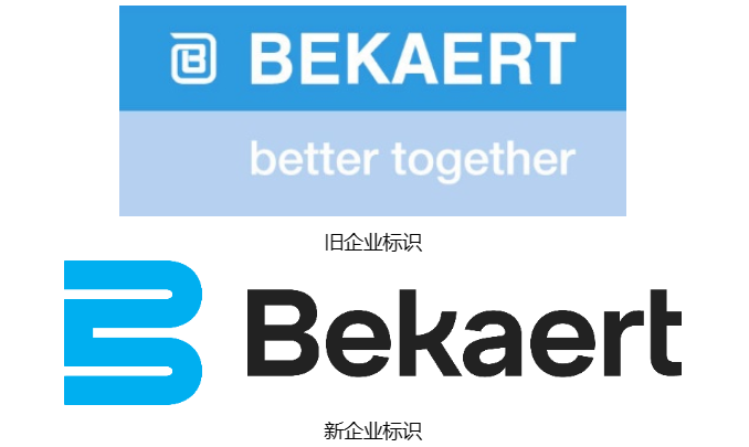 貝卡爾特啟用全新企業標識! 貝卡爾特啟用全新企業標識!