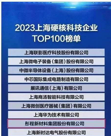 據(jù)榜單顯示，從今年的榜單來看，硬核科技企業(yè)主要集中在“3+6”產(chǎn)業(yè)體系，屬于三大先導(dǎo)產(chǎn)業(yè)的企業(yè)為59家，屬于六大重點產(chǎn)業(yè)企業(yè)數(shù)量為96家，通過主板、科創(chuàng)板等上市的企業(yè)數(shù)量占比達(dá)到52%。