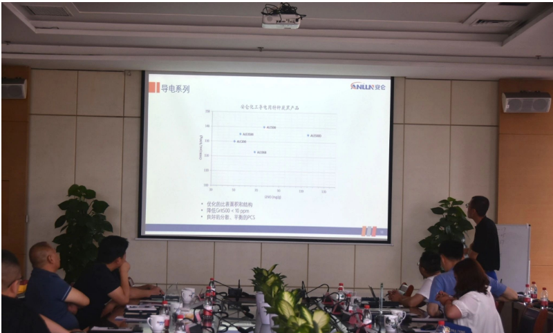 化工銷售團(tuán)隊(duì)與各代理商緊密合作，共同克服各種困難，最終取得了出色的業(yè)績(jī)。  會(huì)議上，安侖化工研發(fā)總監(jiān)朱連超博士與與會(huì)者分享了助力產(chǎn)品客戶升級(jí)、提供全面解決方案的技術(shù)報(bào)告。報(bào)告內(nèi)容涵蓋了原料油的加工、安侖化工產(chǎn)品系列、領(lǐng)先的技術(shù)研發(fā)平臺(tái)，以及炭黑膠體性質(zhì)和微觀結(jié)構(gòu)對(duì)各行業(yè)的影響。通過朱博士的分享，與會(huì)代表們更加深入地了解了安侖化工的產(chǎn)品及其應(yīng)用特性。