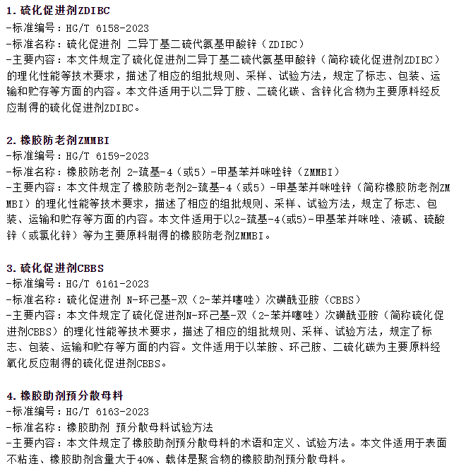 中國工業和信息化部發布消息，批準《工業用導電和抗靜電橡膠板》等412項行業標準。