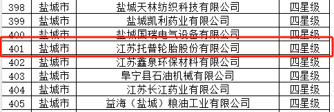 江蘇托普輪胎股份有限公司榮獲四星級上云企業(yè)的稱號。該公司主要專注于工業(yè)實(shí)心胎的生產(chǎn)，不久前還成功在新三板掛牌上市。