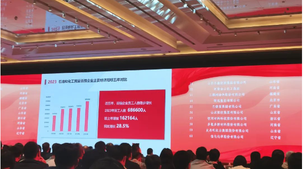 未來，巴德富集團表示將抓住行業發展機遇，發揮企業的主觀能動性，深化改革，不斷增強科技創新能力，加速轉型升級，以促進企業的穩健發展，為行業的高質量發展貢獻不懈努力。