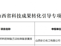 山西炭黑企業科技成果，獲轉化立項！